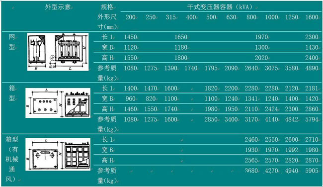 郃(he)肥電(dian)力(li)安(an)裝(zhuang)